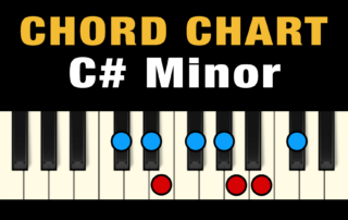 Chords in the Key of C# Minor