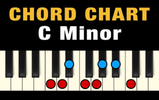 Chords in the Key of C Minor