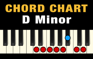 Chords in the Key of D Minor