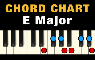 Chords in the Key of E Major