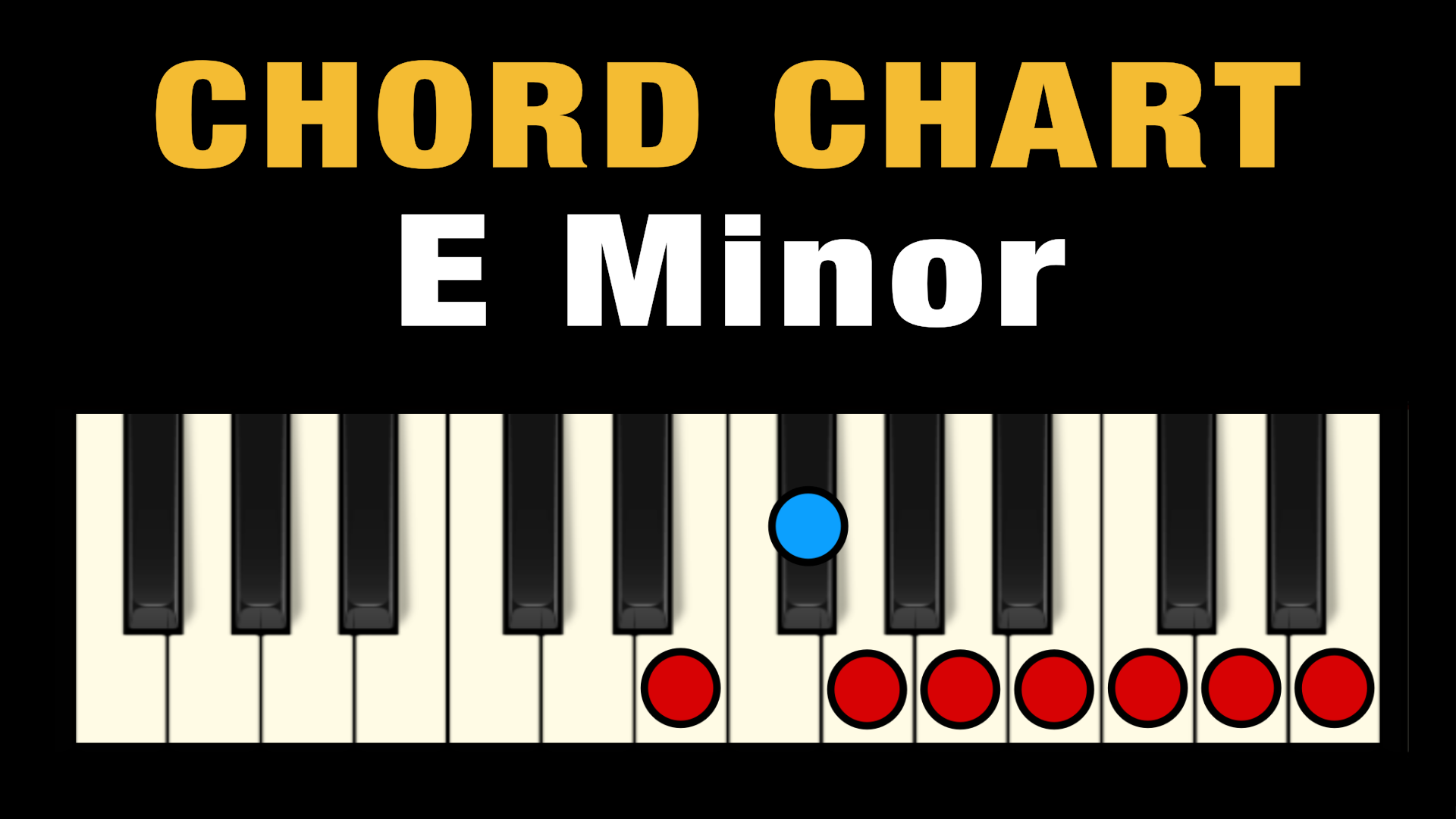 e minor scale chords