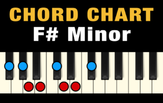 Chords in the Key of F# Minor