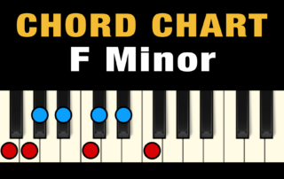 Chords in the Key of F Minor