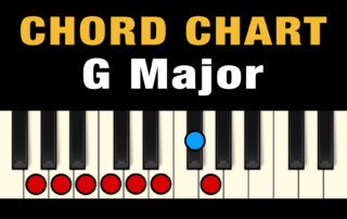 Chords in the Key of G Major