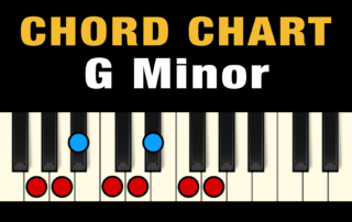 Chords in the Key of G Minor