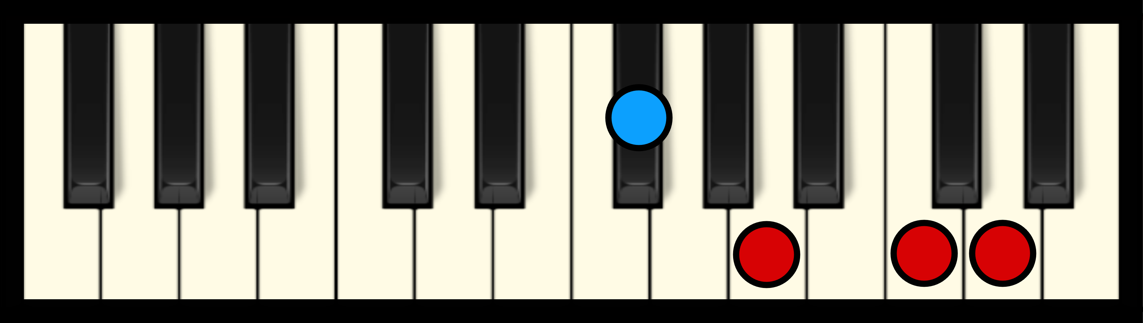 D7 Chord on Piano (Free Chart) Professional Composers