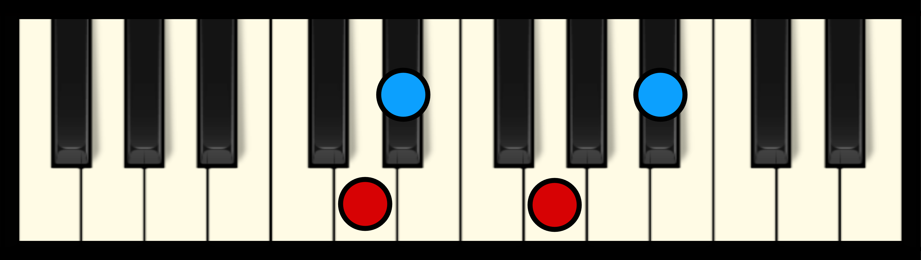 eb-maj-7-chord-on-piano-free-chart-professional-composers