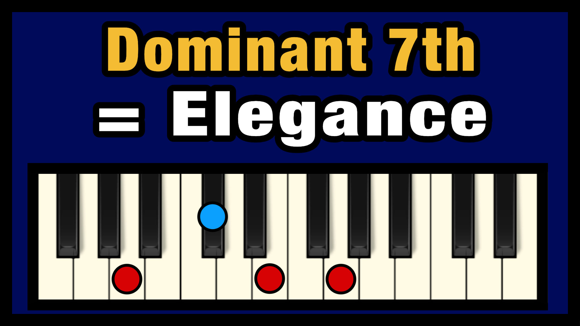 7th Chord Vs Dominant 7th