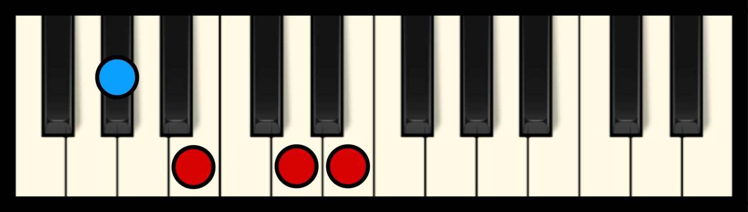 e7-chord-on-piano-free-chart-professional-composers