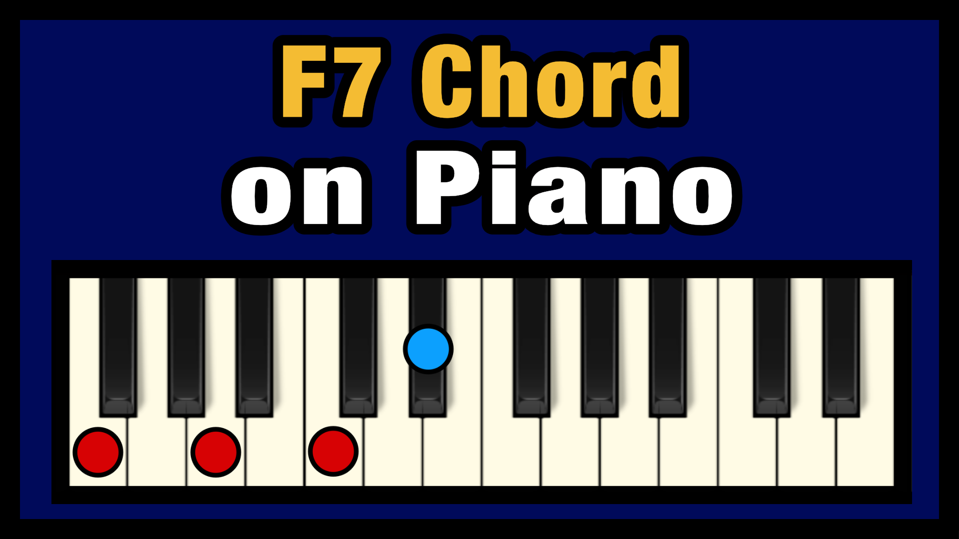 f-chord-piano-how-to-play-f-major-chord-on-piano-youtube