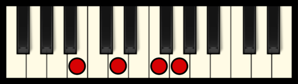 G7 Chord Piano