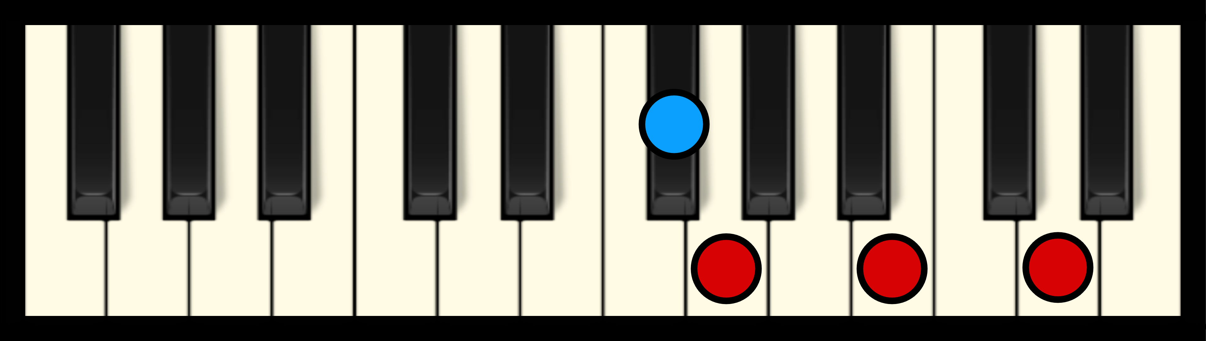 g flat major seventh chord paino