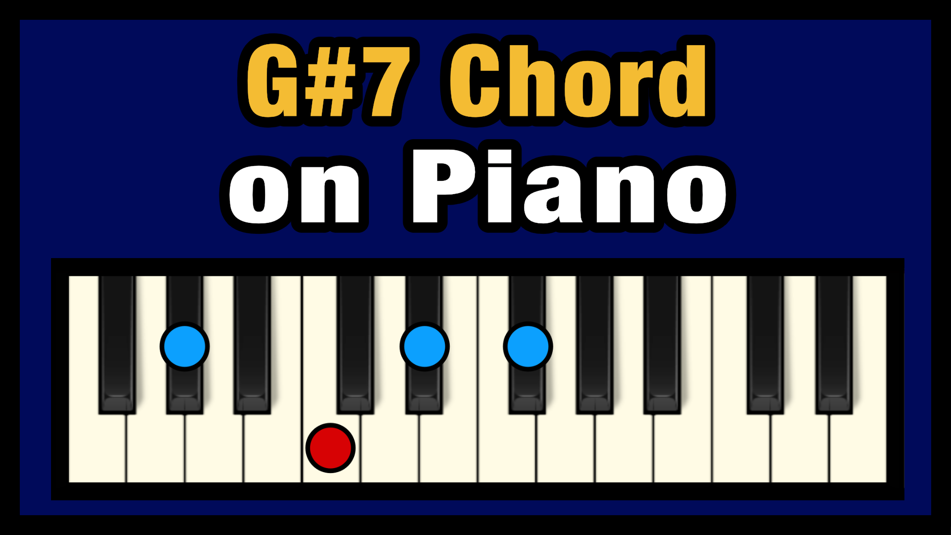 G# 7 Piano Chord.