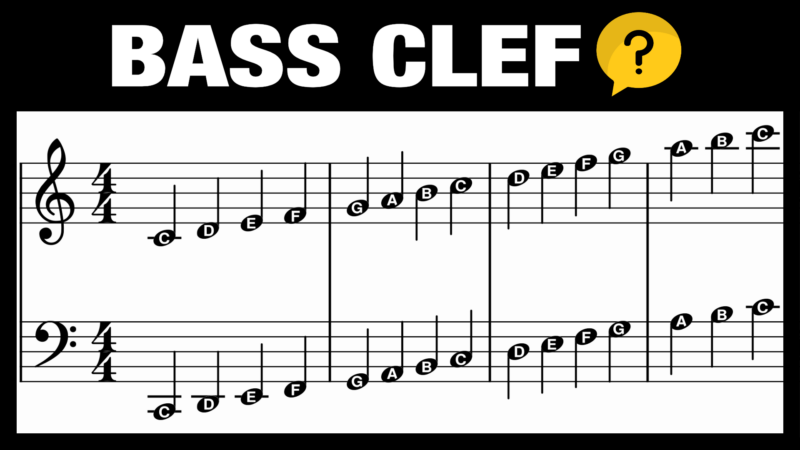 middle c bass clef