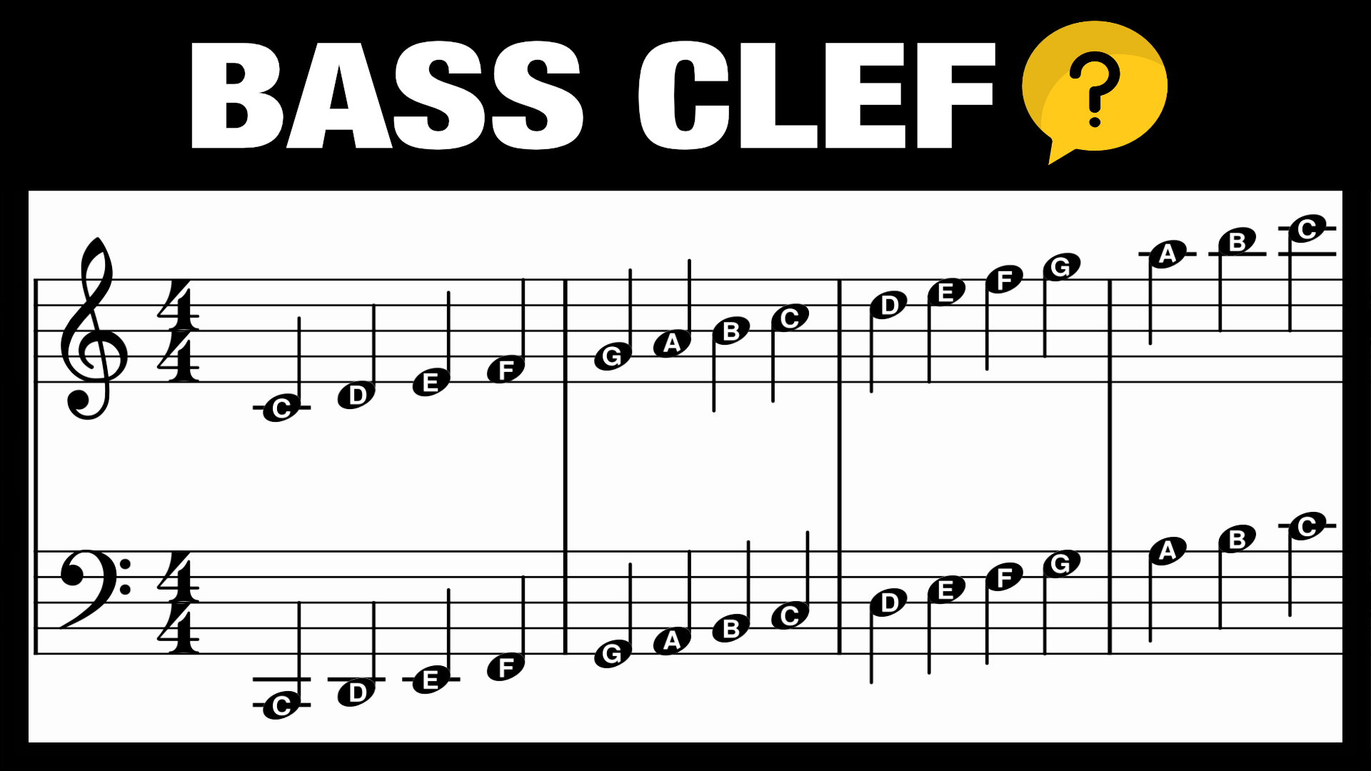 Ledger Lines Bass Clef