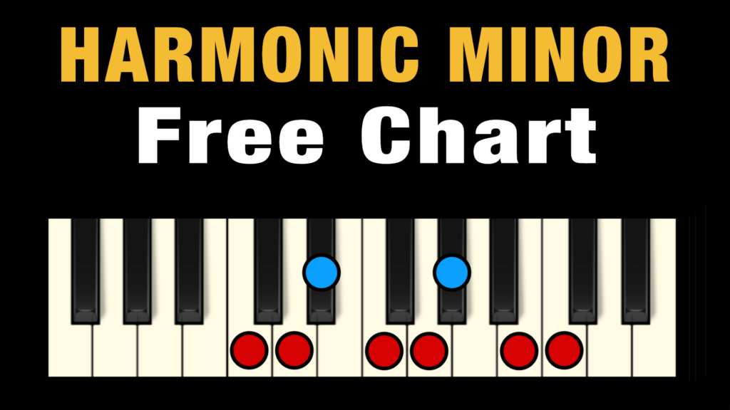 a harmonic minor scale formula