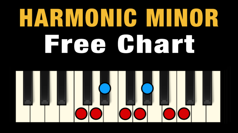 the-harmonic-minor-scale-on-piano-free-chart-pictures