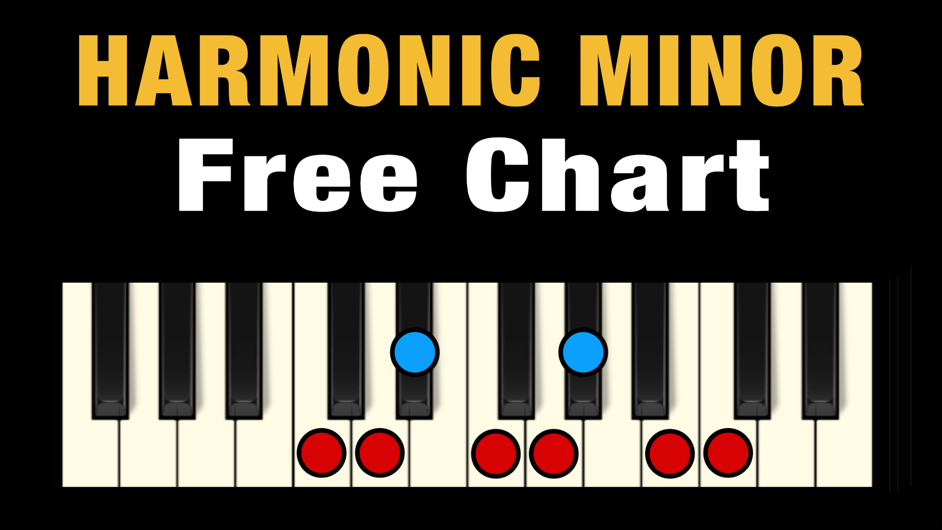 Harmonic minor scale formula