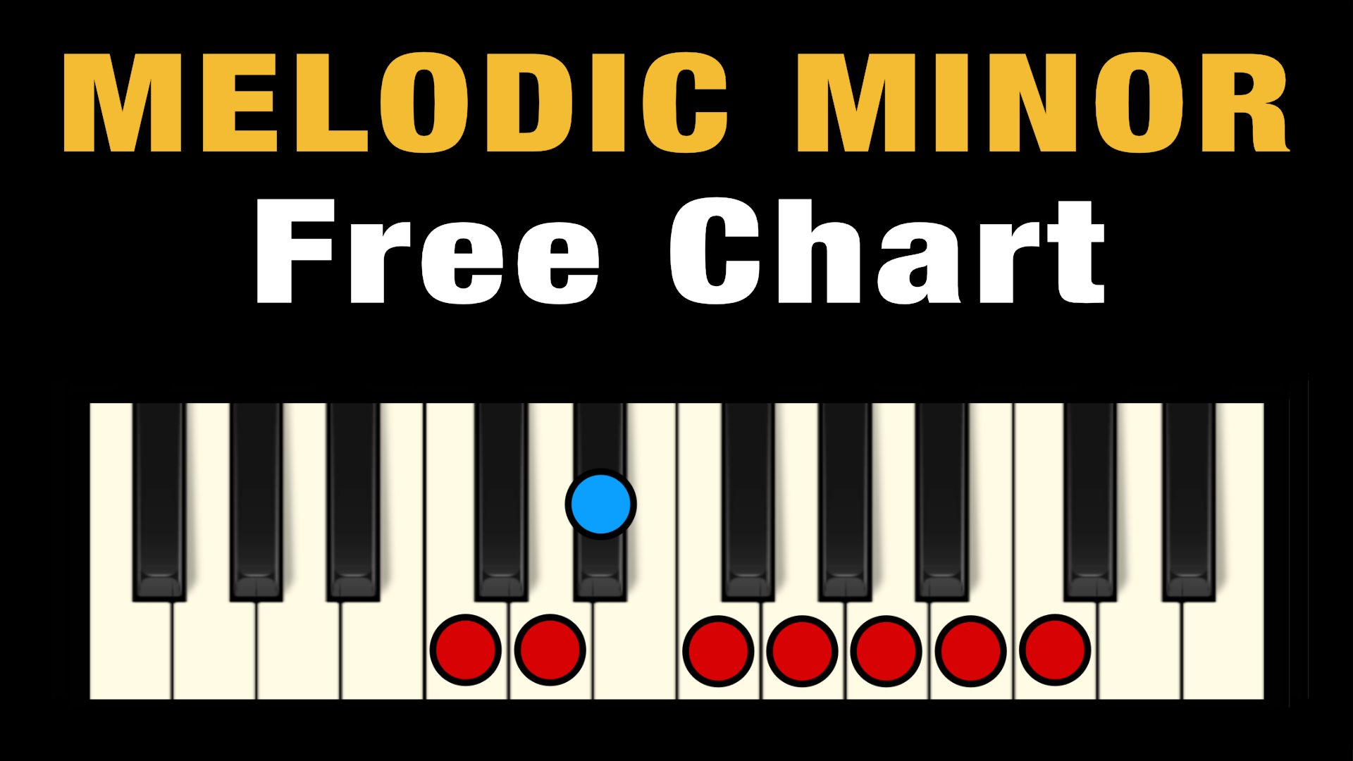 The Melodic Minor Scale on Piano (Free Chart + Pictures) – Professional ...