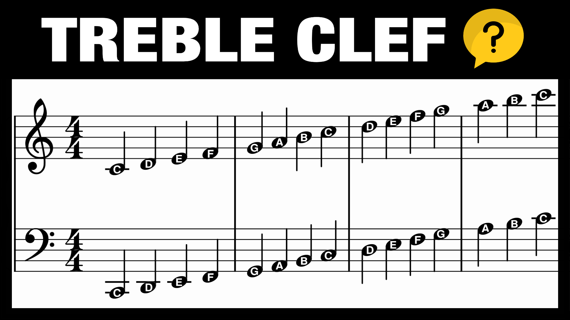 treble clef notes ledger lines