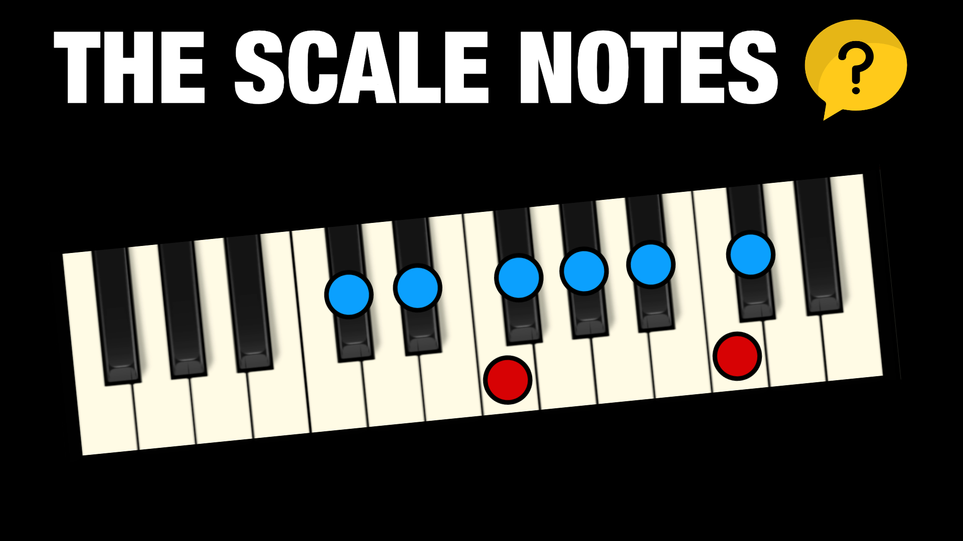 How Many Notes Are There In Musical Scale