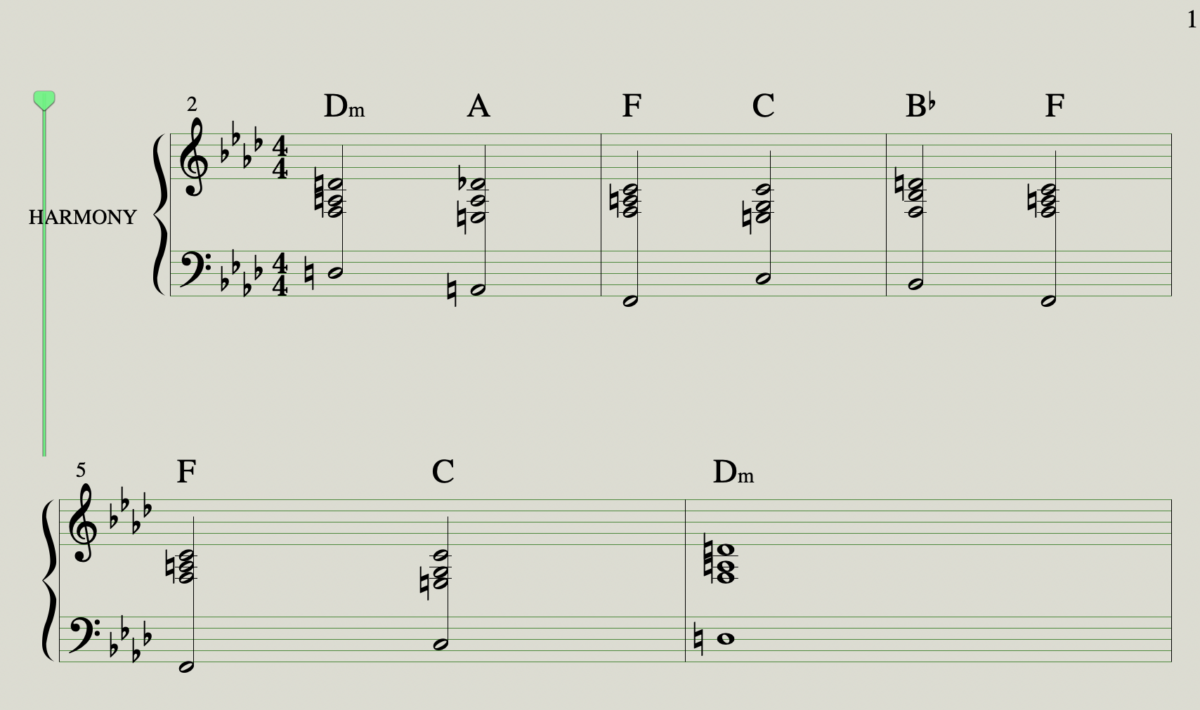 how-to-create-a-chord-chart-professional-composers