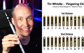 Tin Whistle Fingering Chart (Easy Guide)