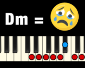 Saddest Key in Music