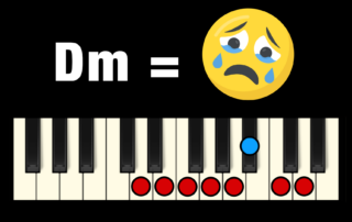 Saddest Key in Music