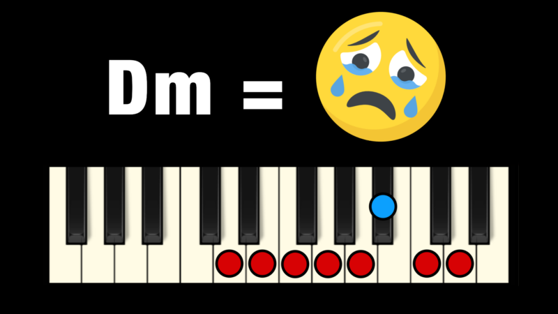 which-is-the-saddest-key-in-music-professional-composers