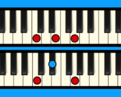 Major Chords vs Minor Chords