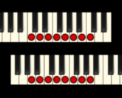 Major Scale vs Minor Scale