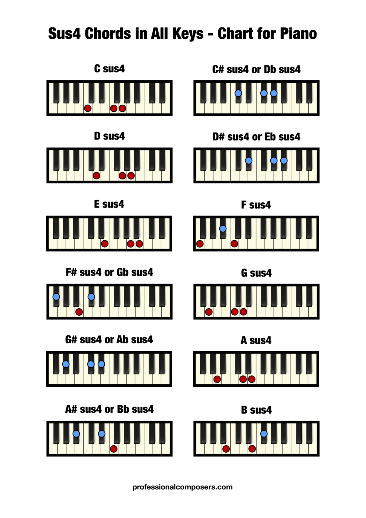 free-suspended-chord-piano-chart-printable-professional-composers