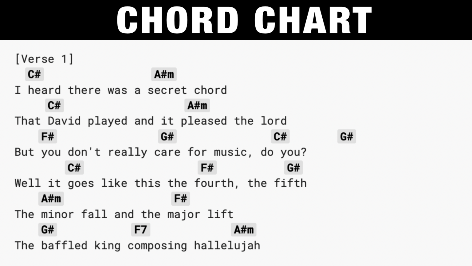 chord-charts-your-easy-quick-guide-professional-composers