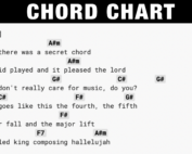 What is a Chord Chart